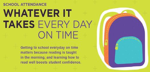 Attendance is critical to academic success.